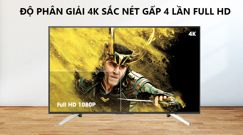 Image Android Tivi Sony 4K 49 inch KD-49X7500F 3