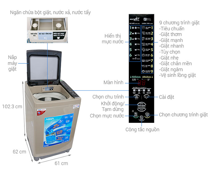 Image Máy giặt Aqua 10.5 kg AQW-FW105AT N 1