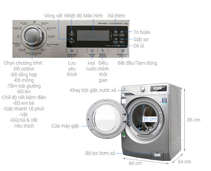 Image Máy giặt Electrolux Inverter 9kg EWF12938S 6