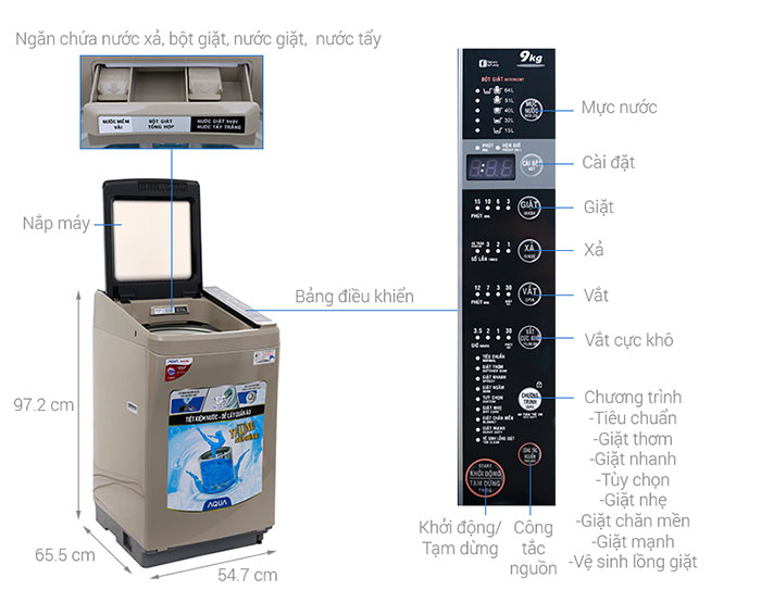 Image Máy giặt Aqua Inverter 9 kg AQW-D901BT N 4