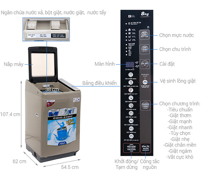 Image Máy giặt Aqua 8 kg AQW-F800BT N 2
