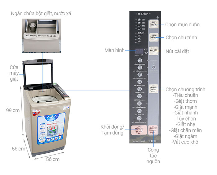 Image Máy giặt Aqua 9 kg AQW-W90AT N 1