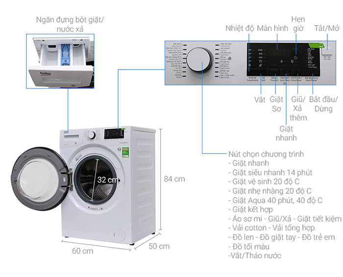 Image Máy giặt Beko Inverter 7 kg WMY 71083 LB3 1