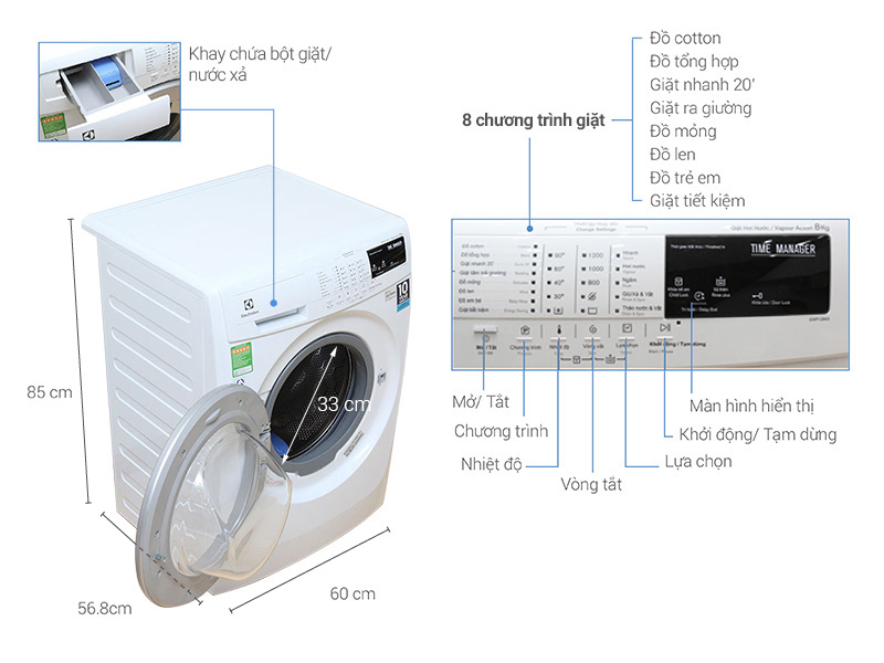 Image Máy giặt Electrolux 8 kg EWF12843 4