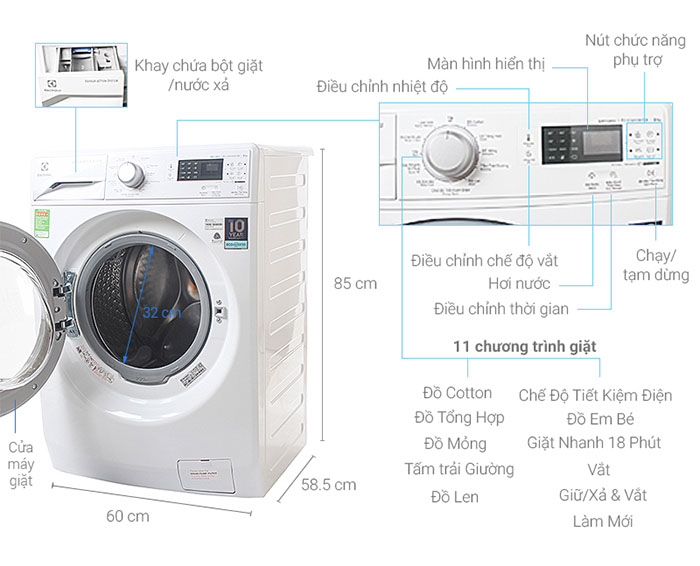 Image Máy giặt Electrolux Inverter 8 kg EWF12853 5
