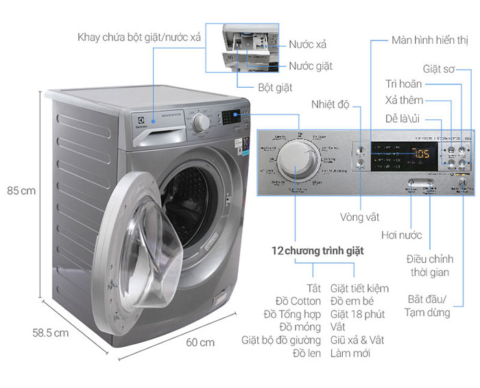 Image Máy giặt Electrolux Inverter 8 kg EWF12853S 6