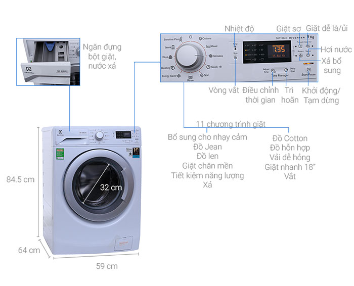 Image Máy giặt Electrolux Inverter 9 kg EWF12942 4