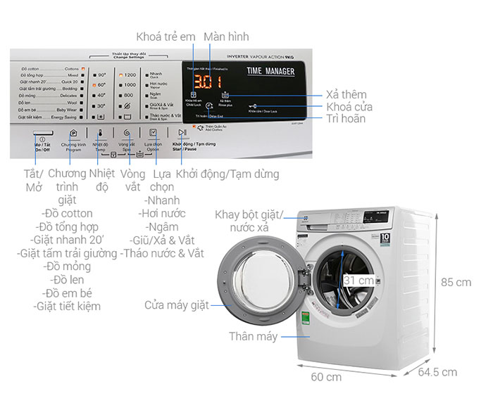Image Máy giặt Electrolux Inverter 8 kg EWF12844 4