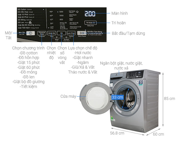 Image Máy giặt Electrolux Inverter 8 kg EWF8025CQSA 1