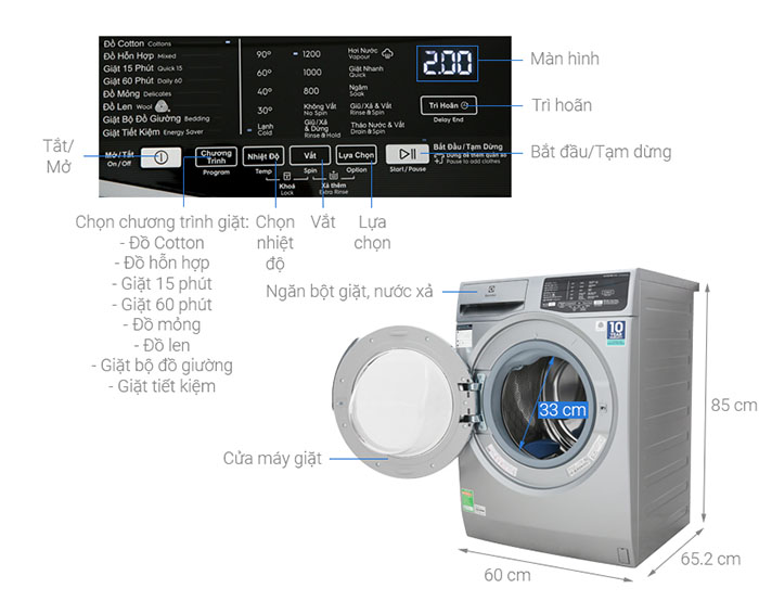Image Máy giặt Electrolux Inverter 9 Kg EWF9025BQSA 4