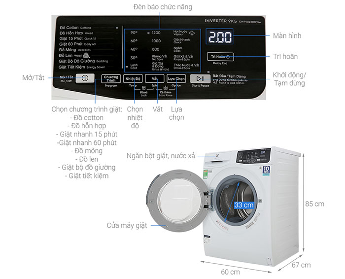 Image Máy giặt Electrolux Inverter 9 kg EWF9025BQWA 3