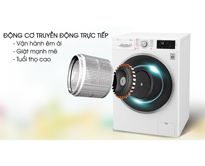 Image Máy giặt LG Inverter 8 kg FC1408S4W2 2