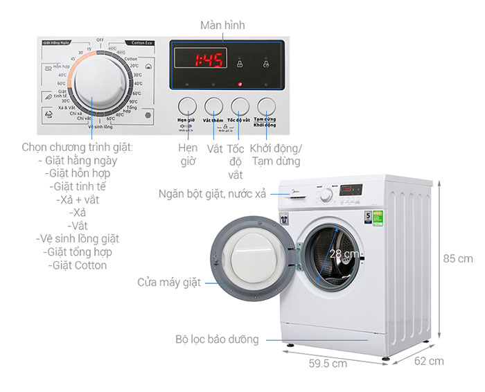 Image Máy giặt Midea 9 kg MFD90 -1208 3