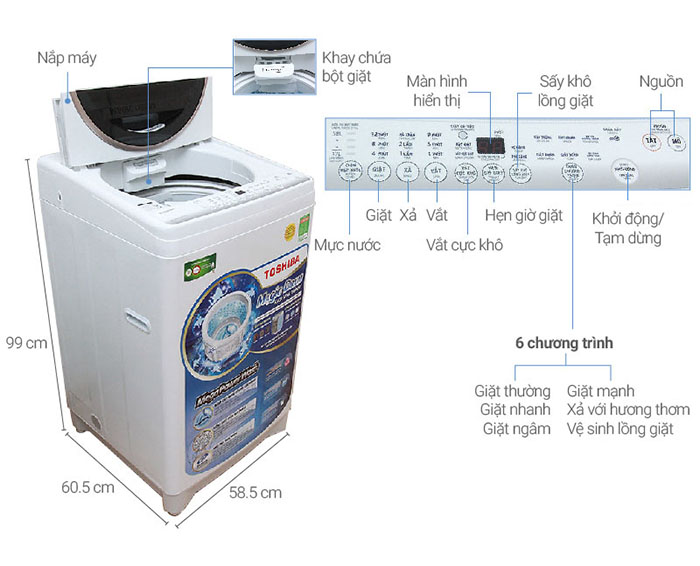 Image Máy giặt Toshiba 8.2kg AW-MF920LV WK 6