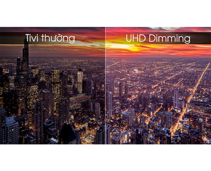 Image Smart Tivi Samsung 4K 55 inch UA55RU7300 3