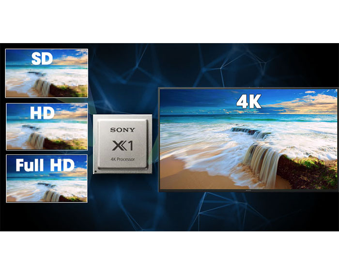 Image Android Tivi Sony 4K 43 inch KD-43X7500H 4
