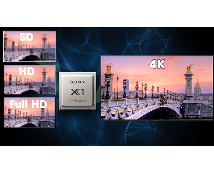 Image Android Tivi Sony 4K 49 inch KD-49X7500H 4