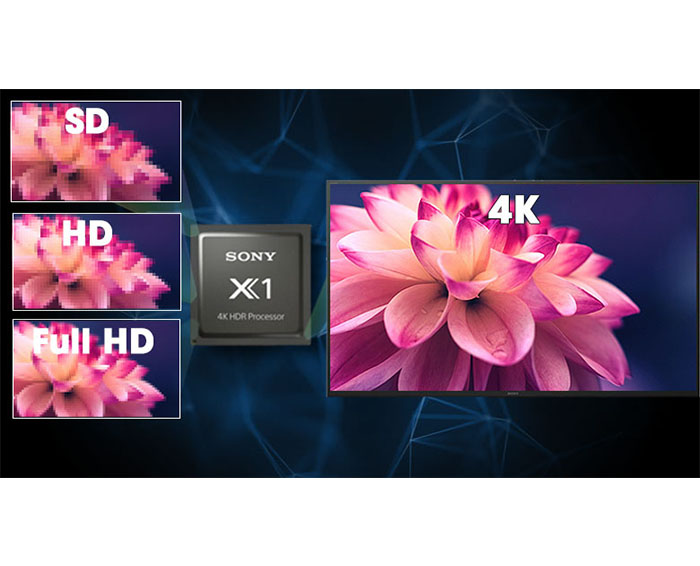 Image Android Tivi Sony 4K 55 inch KD-55X8000H 3