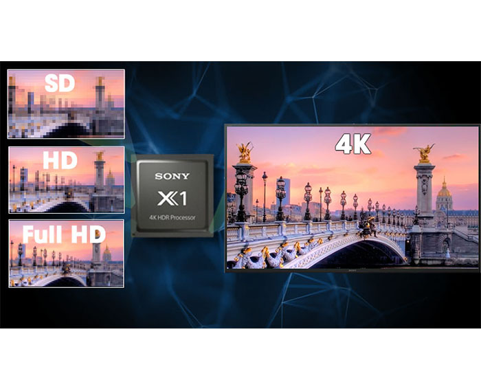 Image Android Tivi Sony 4K 65 inch KD-65X8000H 4