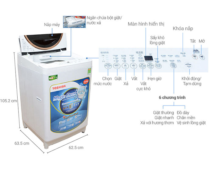 Image Máy giặt Toshiba 9.5 kg ME1050GV (WD) 4