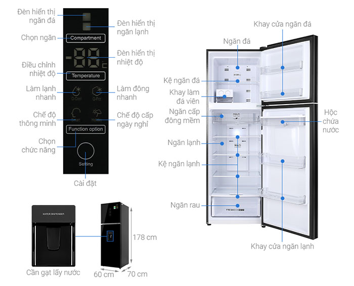 Image Tủ lạnh Aqua Inverter 347 lít AQR-T389FA(WGB) 3