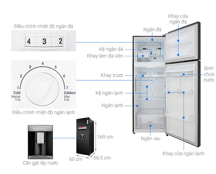 Image Tủ lạnh LG Inverter 315 lít GN-D315BL 4