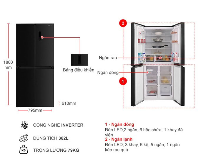 Image Tủ lạnh Sharp Inverter 362 lít SJ-FX420V-DS 2