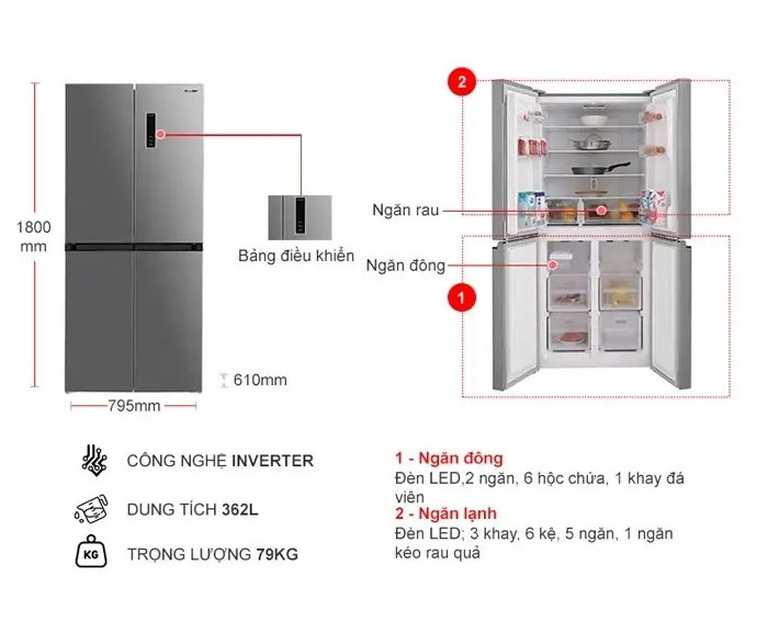 Image Tủ lạnh Sharp Inverter 362 lít SJ-FX420V-SL 2